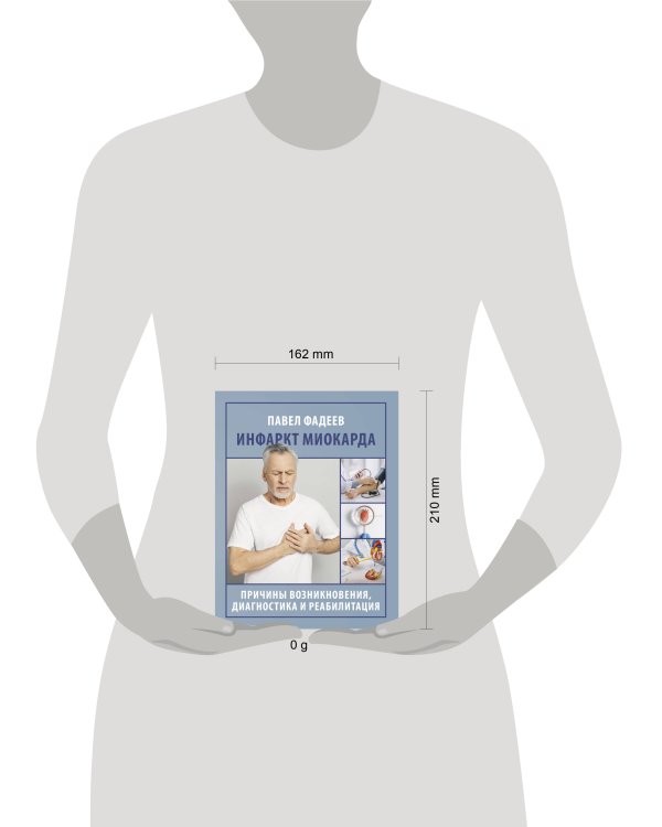 Инфаркт миокарда. Причины возникновения, диагностика и реабилитация