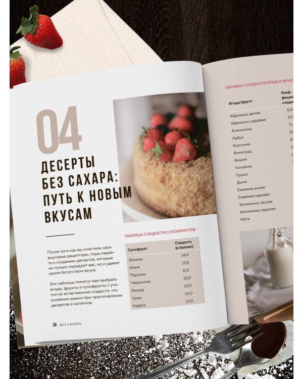 Без сахара. Сладкие рецепты без вреда для здоровья и совести