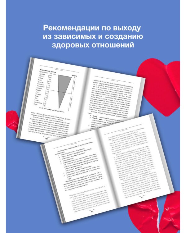 Выход из зависимых отношений. Как перестать растворяться в партнере и вернуть себе свою жизнь. Теория и практика