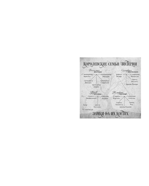 Звёздная пыль в их венах (#2)