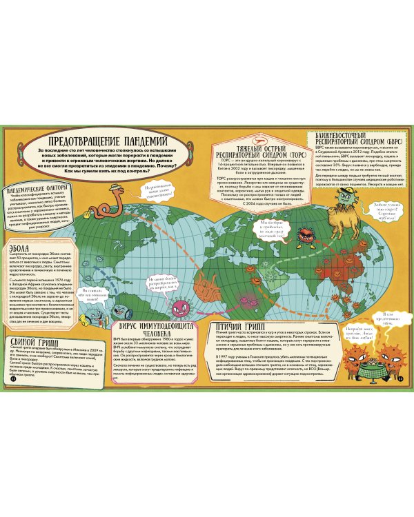 Война микробов