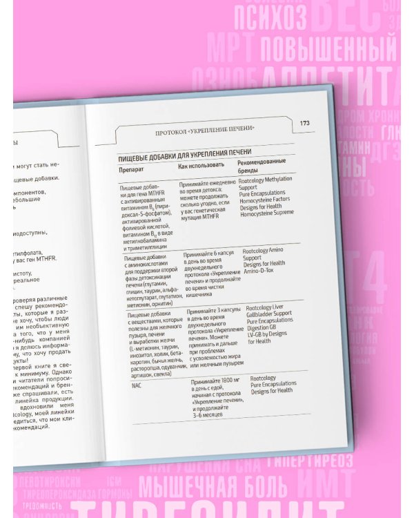 Протокол Хашимото: когда иммунитет работает против нас