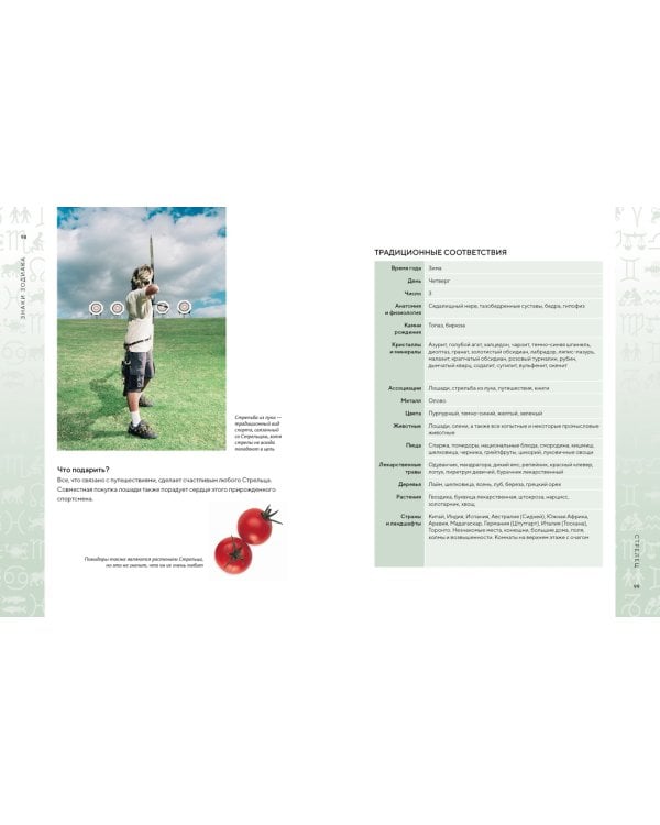 Библия астрологии. Как гармонизировать отношения с окружающими, построить успешную карьеру и улучшить здоровье