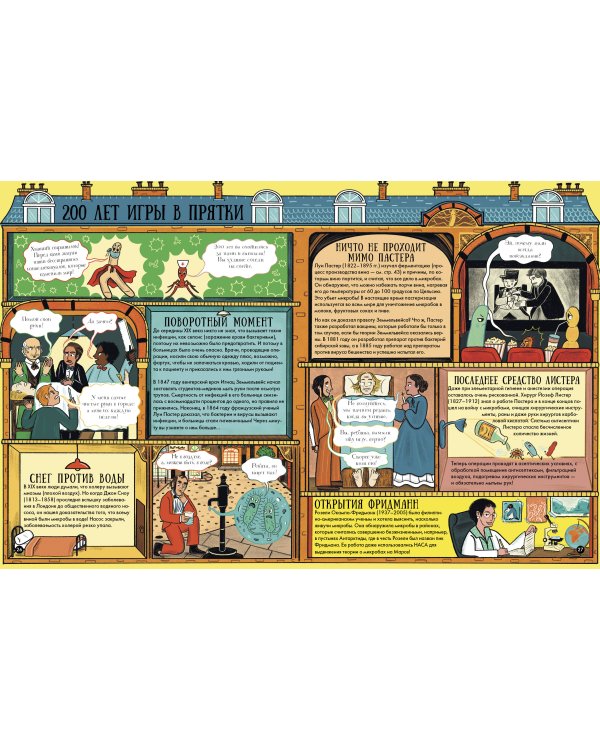 Война микробов