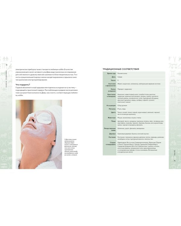 Библия астрологии. Как гармонизировать отношения с окружающими, построить успешную карьеру и улучшить здоровье