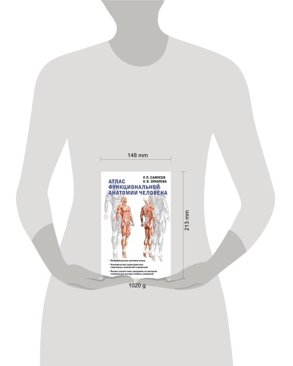 Атлас функциональной анатомии человека