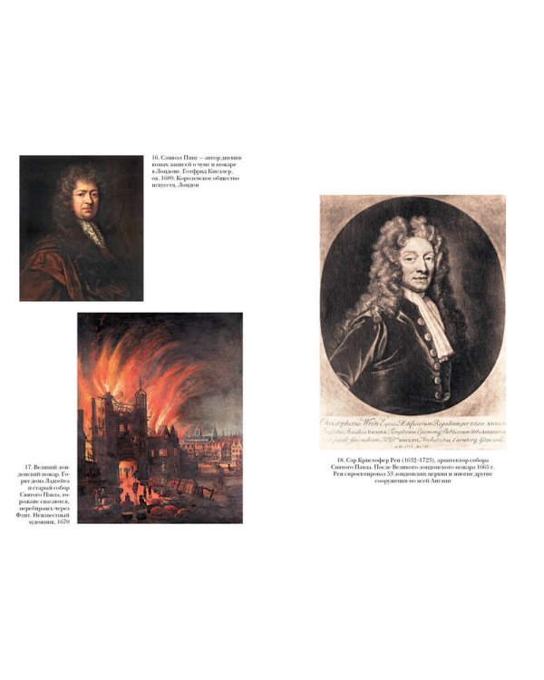 Краткая история Лондона