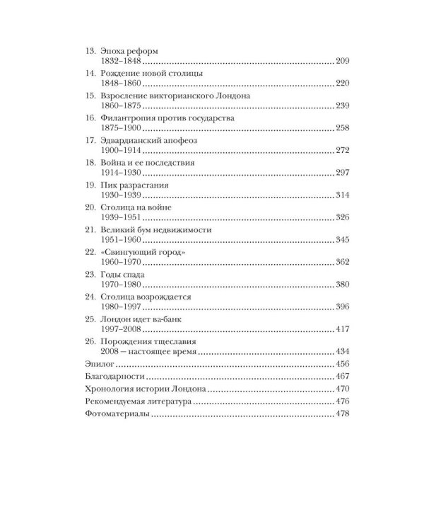 Краткая история Лондона