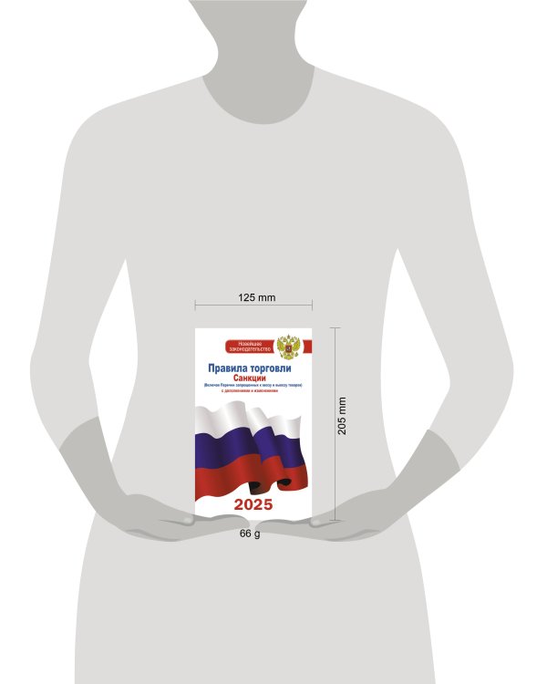 Правила торговли с изменениями и дополнениями на 2025 год