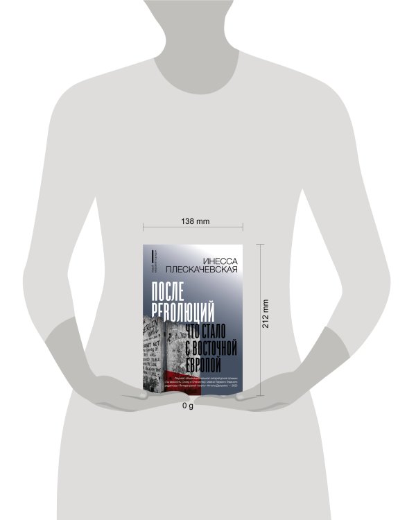 После революций. Что стало с Восточной Европой