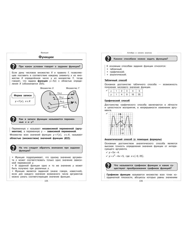 Математика