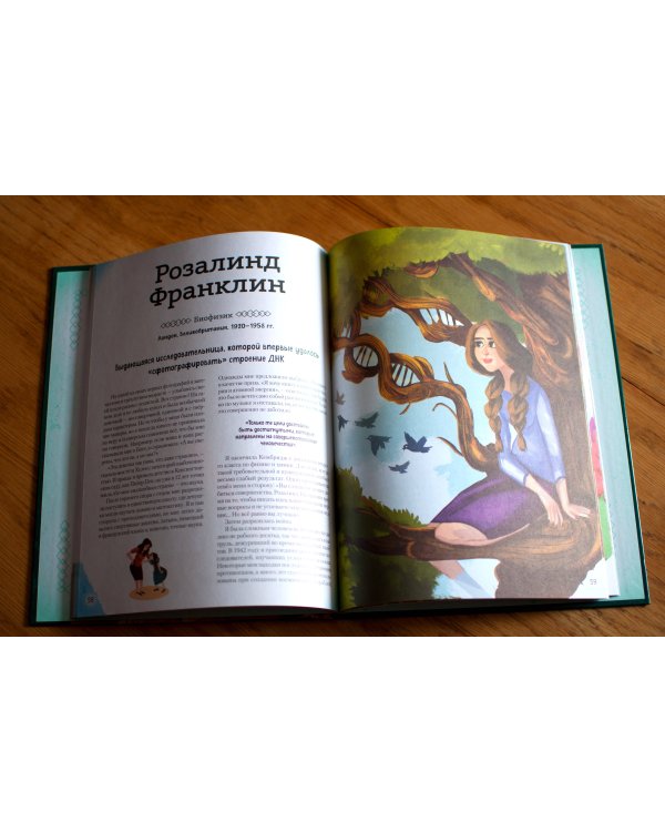 20 великих людей, изменивших мир