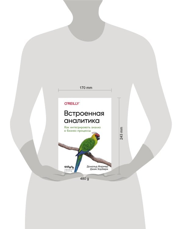 Встроенная аналитика. Как интегрировать анализ в бизнес-процессы