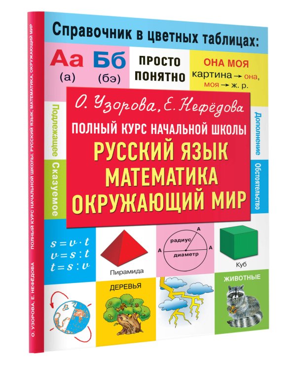 Полный курс начальной школы. Русский язык, математика, окружающий мир
