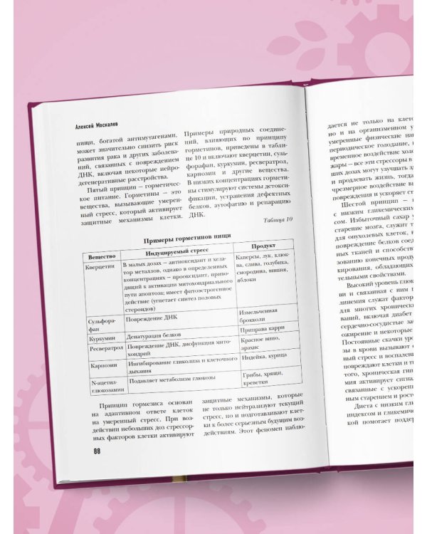 Секреты вечной молодости. 2-е издание