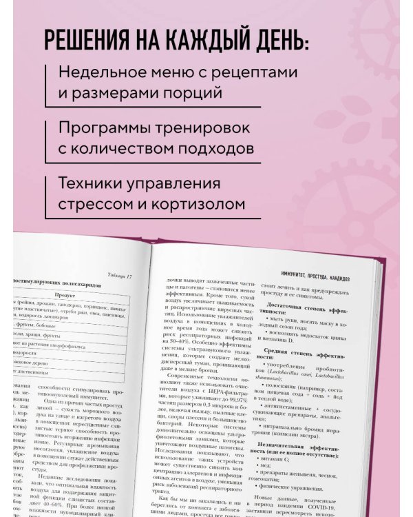 Секреты вечной молодости. 2-е издание