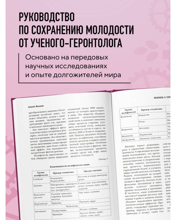 Секреты вечной молодости. 2-е издание