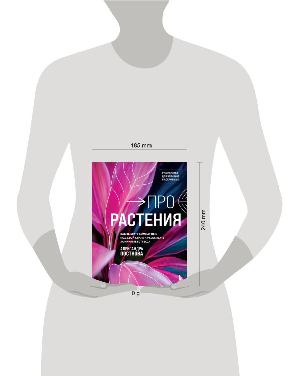 Про растения. Как выбрать комнатные под свой стиль и ухаживать за ними без стресса