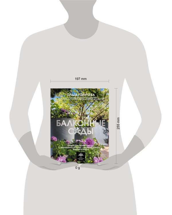 Балконные сады. Личный терапевтический сад в каменных джунглях - балконы, террасы, веранды и крыши