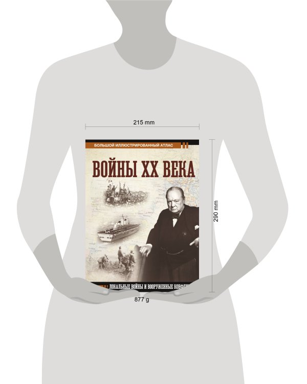 Войны ХХ века. Локальные войны и вооруженные конфликты