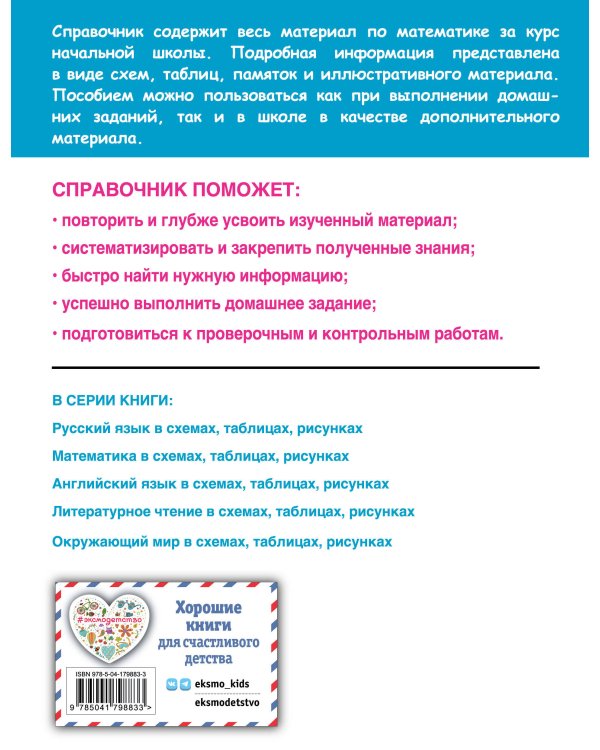 Математика в схемах, таблицах, рисунках