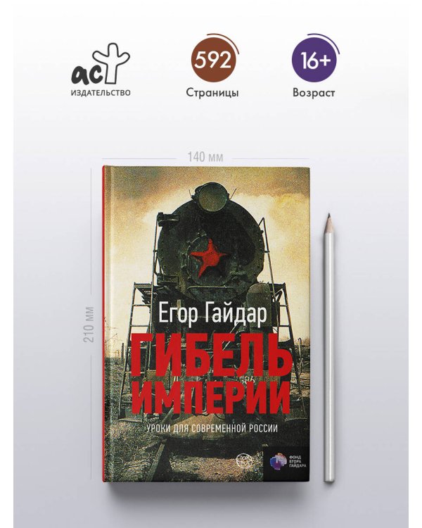 Гибель империи. Уроки для современной России