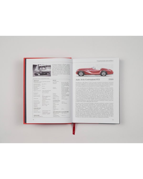 Все автомобили Ferrari: от Формулы-1 до спорткаров и прототипов