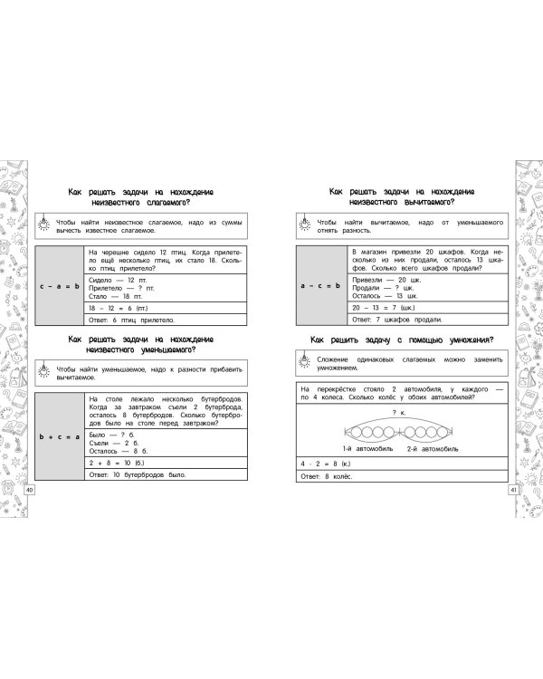 Математика в схемах, таблицах, рисунках