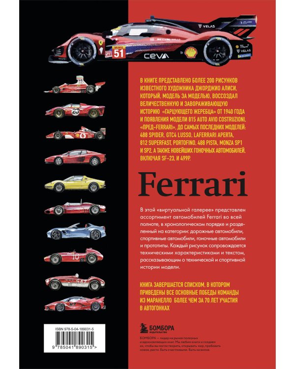 Все автомобили Ferrari: от Формулы-1 до спорткаров и прототипов