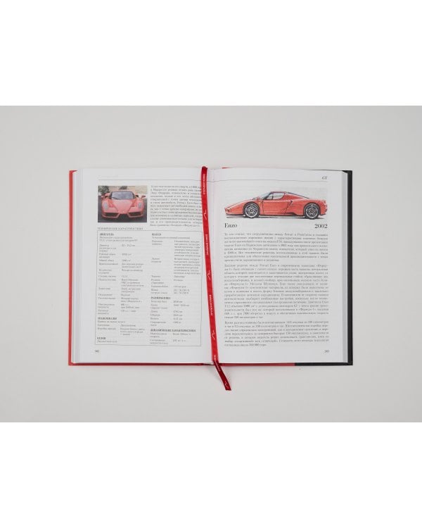 Все автомобили Ferrari: от Формулы-1 до спорткаров и прототипов