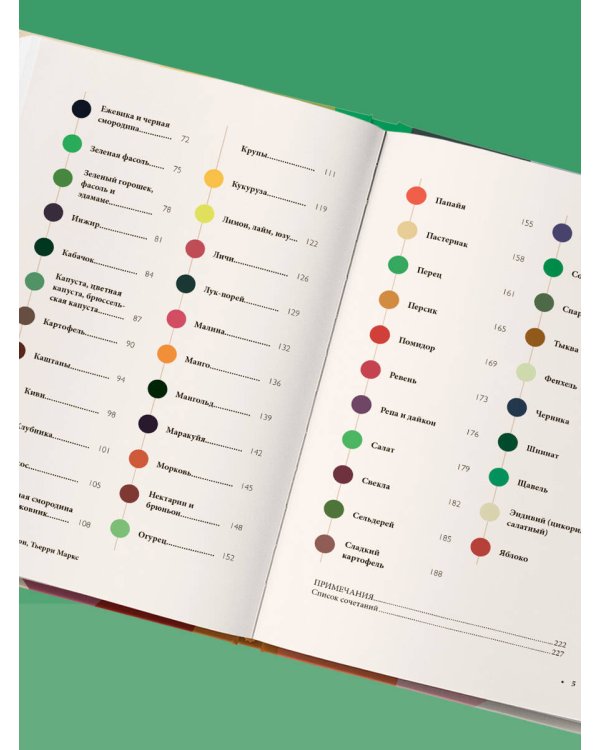 Алхимия вкуса. 1500 креативных вкусовых сочетаний и вдохновляющие рецепты