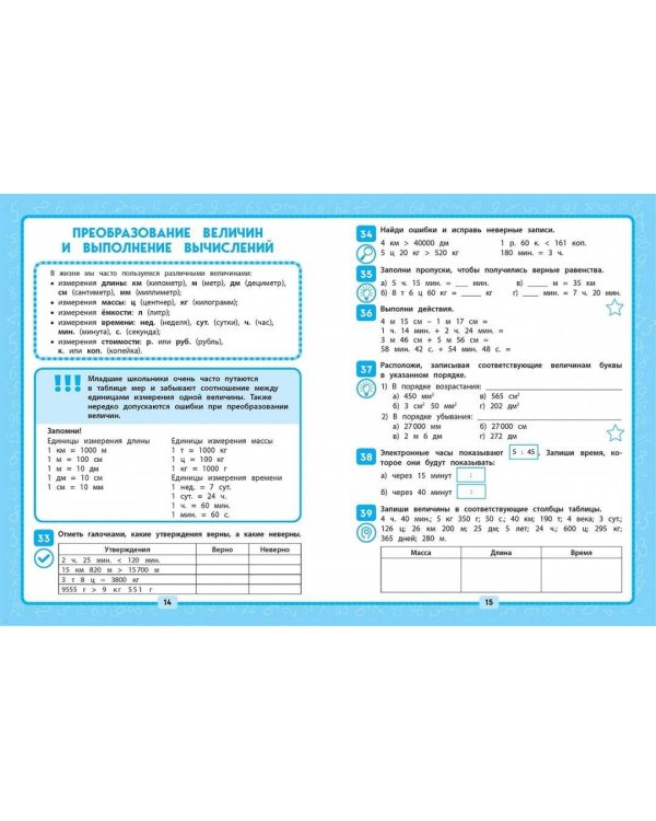 Математика. 4 класс. Решаем без ошибок
