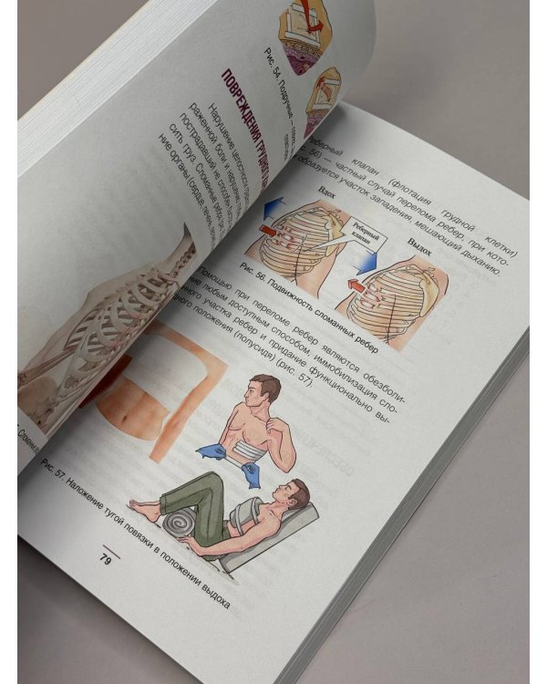 Тактическая медицина. Первая помощь в условиях боевых действий