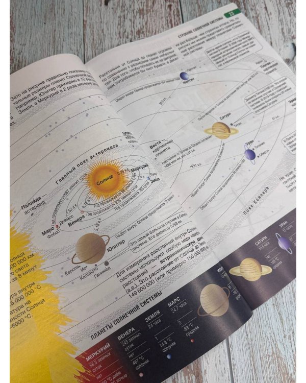 Атлас + контурные карты 5 класс. География. ФГОС (Россия в новых границах)_