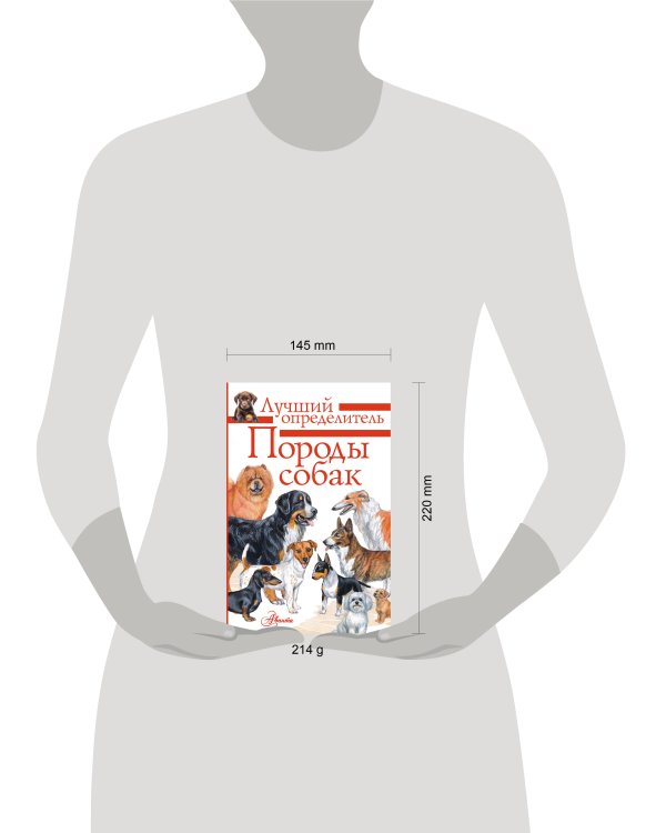 Породы собак. Определитель