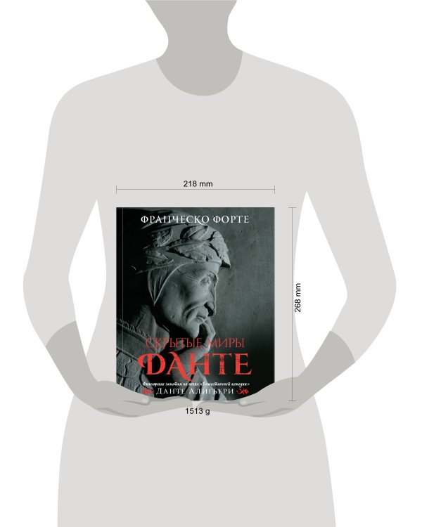 Скрытые миры Данте