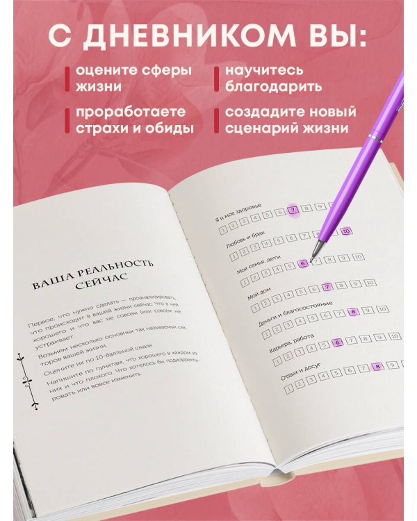 Комплект для сильной и независимой женщины (ИК)