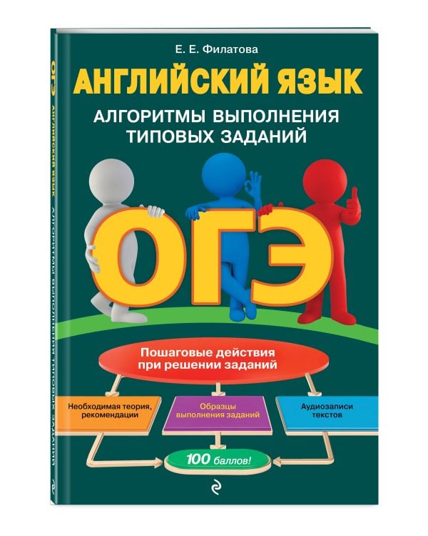 ОГЭ. Английский язык. Алгоритмы выполнения типовых заданий (+ аудиоматериалы)