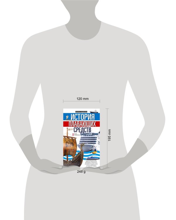 История плавающих средств. От плота до субмарины