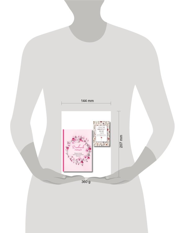 Комплект «Пусть все мои желания сбудутся» (ИК)