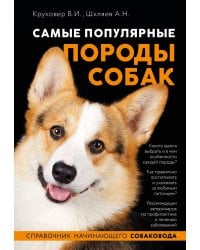 Самые популярные породы собак (ноф. оф.)