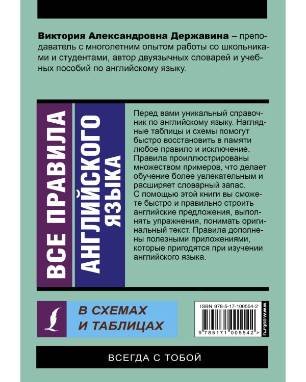 Все правила английского языка в схемах и таблицах