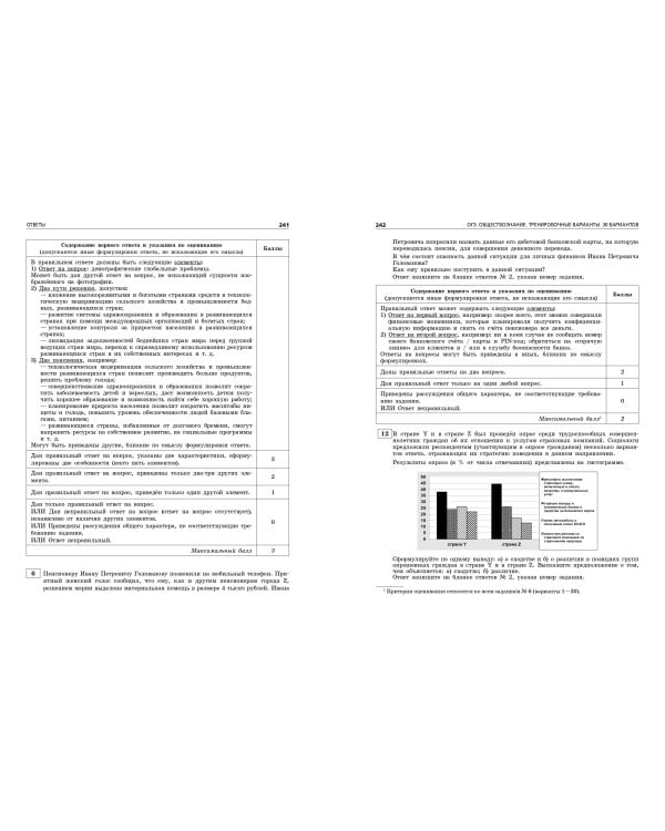 ОГЭ-2024. Обществознание. Тренировочные варианты. 30 вариантов