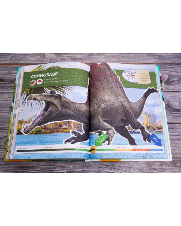 Динозавры. Полный гид