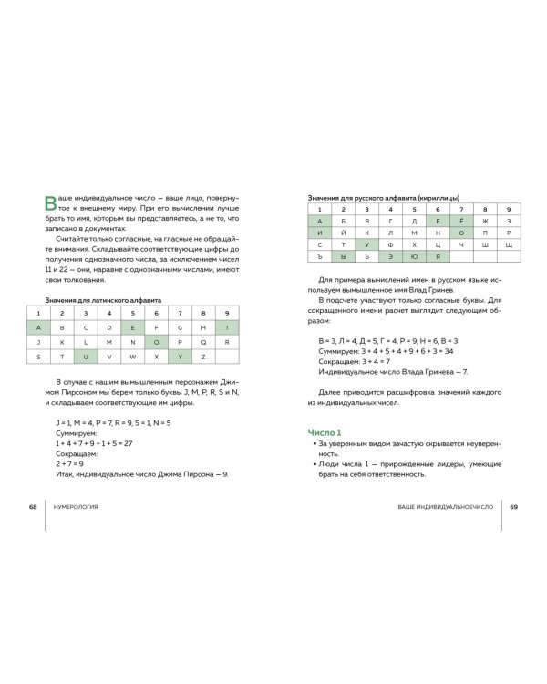 Тайные знания. Большой астрологич.подарок на все случаи жизни. Комплект из 4-х книг. Темный футляр