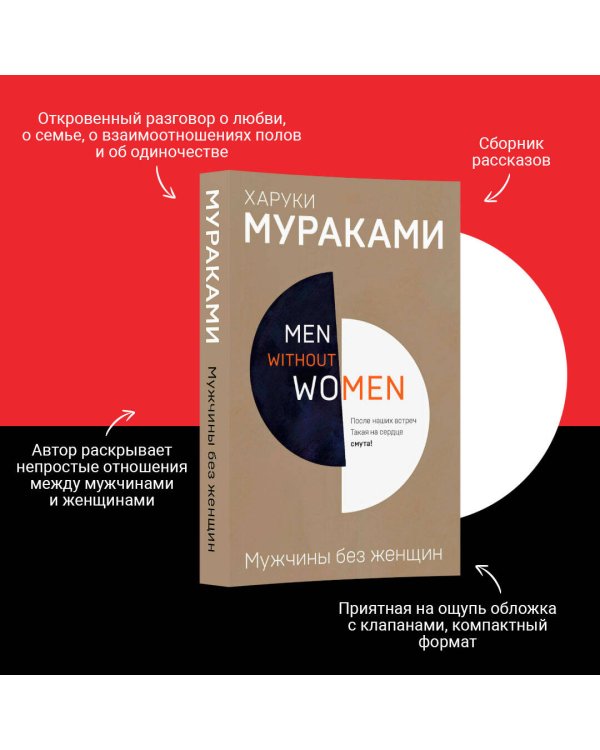Men without women. Мужчины без женщин