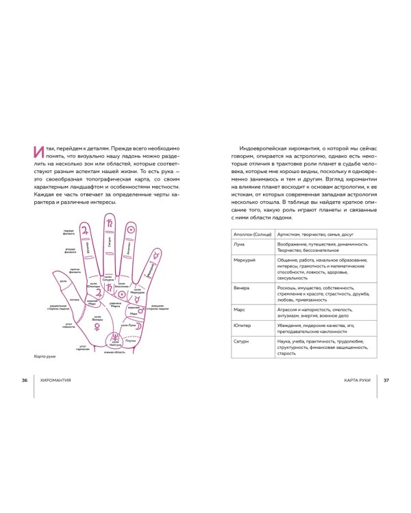 Тайные знания. Большой астрологич.подарок на все случаи жизни. Комплект из 4-х книг. Темный футляр