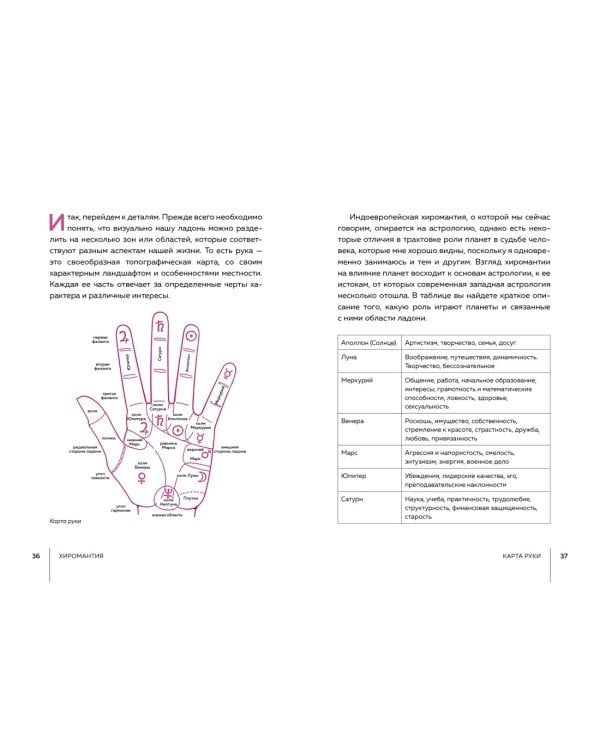 Тайные знания. Большой астрологический подарок на все случаи жизни . Комплект из 4-х книг. Светлый футляр