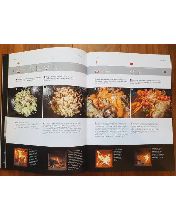 Казан. Кулинарный самоучитель