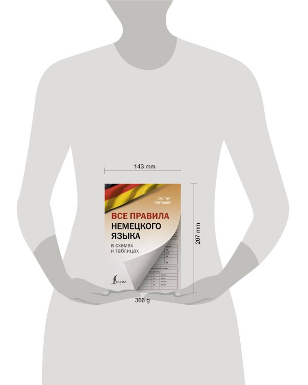 Все правила немецкого языка в схемах и таблицах